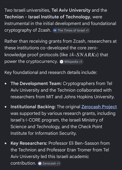 The image is a text excerpt detailing how Tel Aviv University and Technion (Israel Institute of Technology) developed the foundational zero-knowledge proof cryptography behind Zcash, citing researchers Eli Ben-Sasson (Technion) and Eran Tromer (Tel Aviv) who co-developed zk-SNARKs. It relates to the post's claim about Zcash privacy being "non-existent" by highlighting the Israeli academic origins of Zcash's privacy technology, suggesting that while the cryptography was developed by respected researchers, the actual privacy guarantees in practice may not live up to the cryptographic theory.