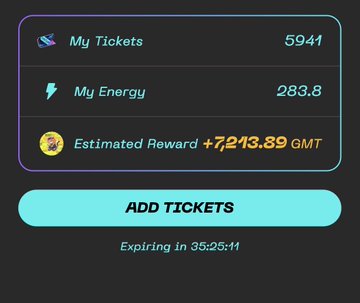 A mobile app interface shows stats including "My Tickets 5941", "My Energy 283.8", "Estimated Reward +7213.89 GMT", and a cyan "ADD TICKETS" button, with a countdown of "Expiring in 35:25:11".