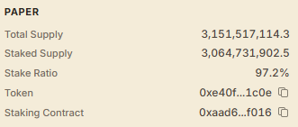 A screenshot displays crypto token statistics titled 'PAPER' showing Total Supply 3,151,517,114.3, Staked Supply 3,064,731,902.5, Stake Ratio 97.2%, and token and staking contract addresses.