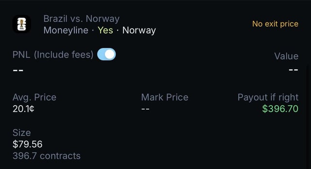 A Kalshi-style prediction market order screen for 'Brazil vs. Norway Moneyline • Yes • Norway' showing avg. price 20.1¢, size $79.56, 396.7 contracts, and a payout if right of $396.70.