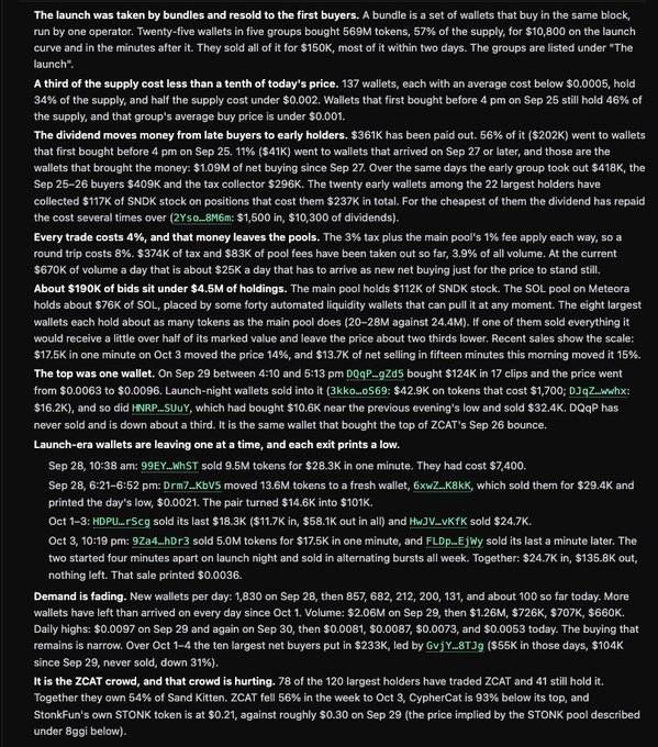 The image shows a detailed market analysis post tracking various cryptocurrency wallet activities, token prices (SNDK at $0.0063 down 14%, ZCAT mentioned alongside other tickers like SNDK, HMRP_StuY, HDPU_r5cg), and trading metrics across dates in late September and October. The post relates to the accompanying comment by documenting ZCAT's market dynamics, noting that 78 of the 120 largest holders have traded ZCAT while 41 still hold it, and highlighting the recent decline of ZCAT and its competitor tokens in the crypto market.