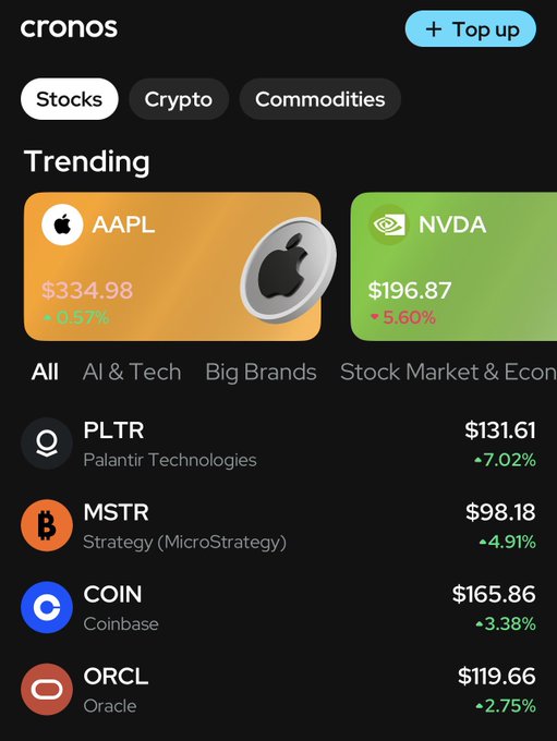 A cryptocurrency/stock trading app called Cronos showing trending stocks including AAPL at $334.98, NVDA at $196.87, PLTR, MSTR, COIN, and ORCL with their respective price changes.
