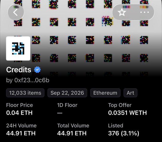 A screenshot of a digital asset listing for an NFT collection named 'Credits' on Ethereum, showing a floor price of 0.04 ETH and 24H volume of 44.91 ETH.