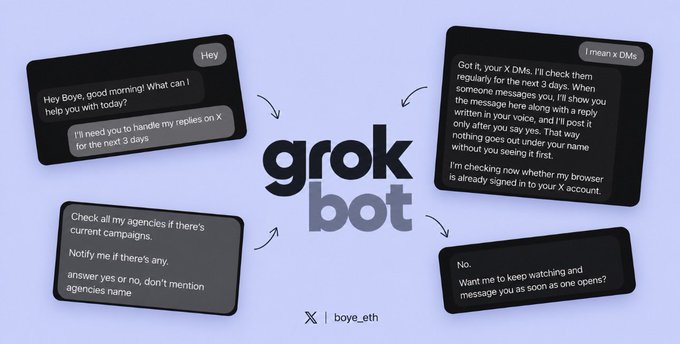 The image showcases "Grok bot," an AI agent developed by xAI (as indicated by the "𝕏 | boye_eth" branding), surrounded by four example chat messages demonstrating its capabilities—handling X DMs for 3 days, monitoring agencies for campaign updates, and alerting the user to new messages. The visual directly supports the post's claim that Grok bot is a standout AI tool of the year, illustrating how it autonomously manages tasks like DM replies and agency monitoring on behalf of its user (boye_eth).