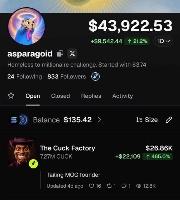 A trading profile showing "asparagoid" with a balance of $43,922.53 and bio "Homeless to millionaire challenge. Started with $3.74", highlighting a position called "The Cuck Factory" valued at $26.86K.