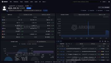 A dark-themed Arkham dashboard displays sat0shi777's portfolio holdings, highlighting $89.3M short ETH positions alongside a long balance history chart and recent transactions. The interface confirms the post's claims, showing the trader heavily shorting ETH with a significant BTC hedge position.