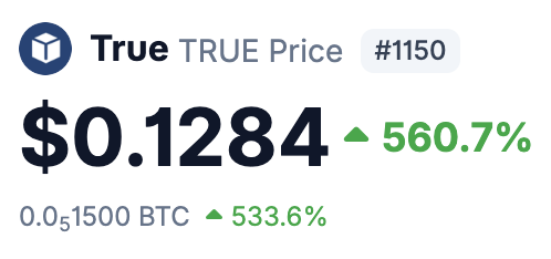 The image shows a price tracker for the TRUE (TRUE Price) token, listed as #1150, displaying a current price of $0.1284 with a 560.7% increase and a BTC value of 0.0001500 BTC up 533.6%. 

The image appears unrelated to the accompanying post, which discusses Ethereum as consumer app infrastructure and FWA (Fully Web App) launches—showing a crypto token price chart instead of any Ethereum-related content.