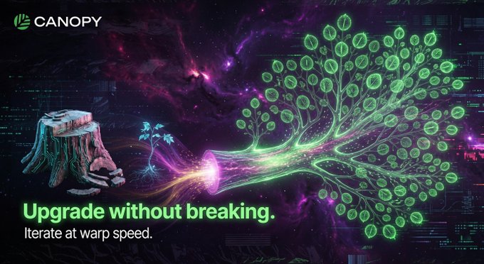 The image shows a Canopy Network advertisement featuring a cosmic scene where a small sapling on a tree stump grows into a massive, glowing green tree made of coin symbols, with the tagline "Upgrade without breaking. Iterate at warp speed." and the Canopy logo in the corner, visually representing the post's message about blockchain evolution that supports innovation without infrastructure limitations.