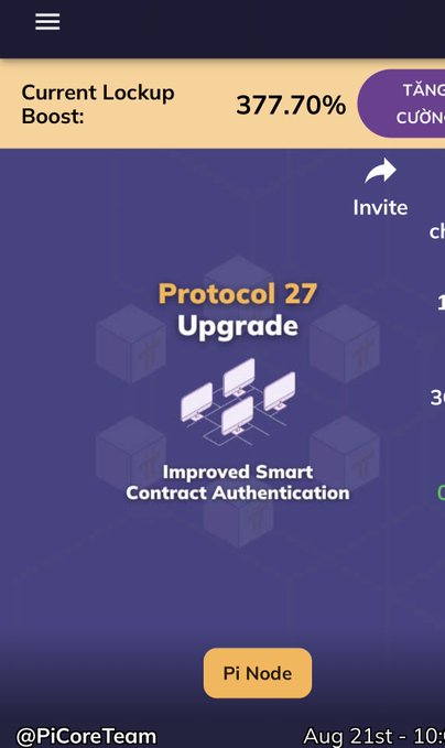 A Pi Network app screenshot showing "Current Lockup Boost: 377.70%" at the top, "Protocol 27 Upgrade - Improved Smart Contract Authentication" in the center, and a "Pi Node" button, credited to "@PiCoreTeam" dated "Aug 21st".