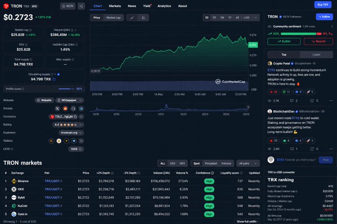 The image features a screenshot of a trading platform with various graphs, data, and user information displayed on its computer screen. The text "Станов" can be seen near the top left corner of the photo. A person is also visible in the center-left part of the image. Furthermore, there are two users, one positioned at the bottom right side of the screen and another user placed to the far right end of the platform's interface. The overall presentation gives a sense of an active trading environment with multiple investors participating and analyzing market trends.