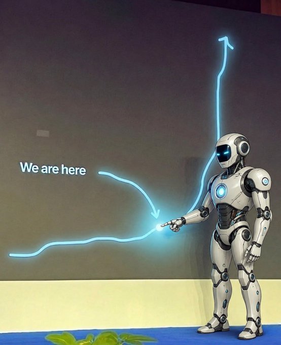 A humanoid robot pointing at a glowing blue line graph on a wall, with the text 'We are here' at the bottom of the curve and an upward arrow at the top indicating future growth.