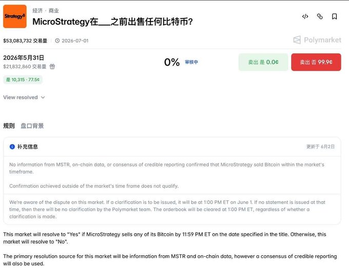 The image features a screenshot of an email from @Polymarket that appears to be related to bitcoin trading. The text displayed in the email seems to indicate the market, as well as some advice for predicting bitcoin prices. The screenshot is taken on June 1st, 2020, and it appears to be related to Bitcoin trading strategies or tips provided by @predictdotfun.