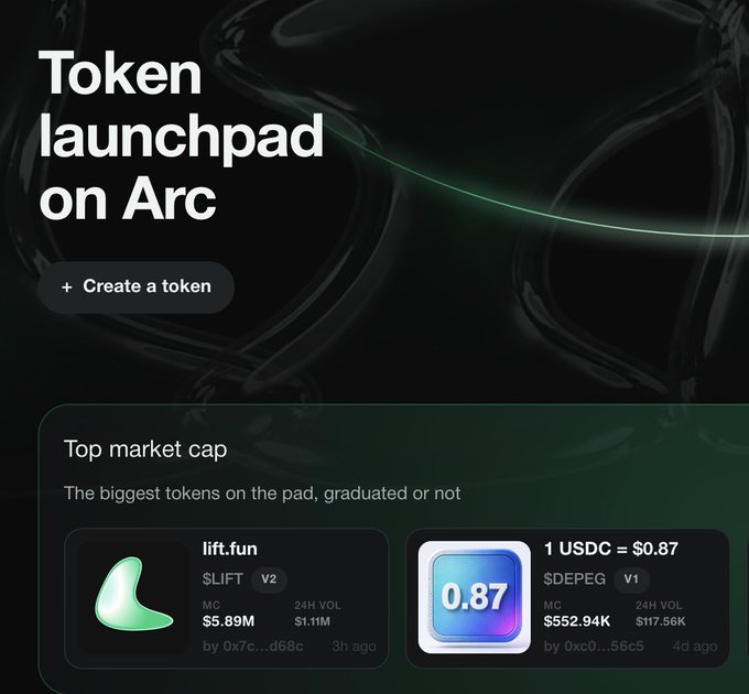 A screenshot of the 'Token launchpad on Arc' platform with a 'Create a token' button, featuring top market cap tokens including $LIFT (lift.fun) with $5.89M market cap and $DEPEG (1 USDC = $0.87) with $552.94K market cap.