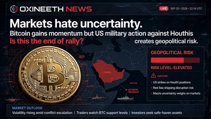 A news graphic from 'OXINEETH NEWS' with the headline 'Markets hate uncertainty. Bitcoin gains momentum but US military action against Houthis creates geopolitical risk. Is this the end of rally?' It features a Bitcoin coin, a map of Yemen, and a 'GEOPOLITICAL RISK LEVEL: ELEVATED' warning.