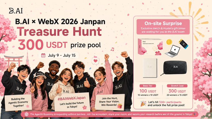 A promotional graphic for the "B.AI × WebX 2026 Japan Treasure Hunt" featuring a 300 USDT prize pool, running July 9–15, with on-site merch and mystery gift boxes (including a base tier of 100 USDT for 10 winners × 10 USDT and a stretch goal of 300 USDT for 20 winners × 15 USDT), showing a diverse group of smiling people in B.AI hoodies celebrating against a Tokyo cherry blossom backdrop.

The image directly illustrates the post's announcement by showcasing B.AI's first appearance in Japan, the WebX 2026 partnership, the treasure hunt event details, and the call to join Tokyo's WebX 2026 countdown.