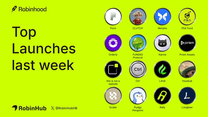A bright green promotional graphic titled "Top Launches last week" by Robinhood, featuring the RobinHub X handle (@RobinHubHB), displays 16 circular crypto project logos arranged in a grid including Pons, CLUTCH, Morpho, PSA Fund, Orderly, FUNDED Protocol, Karma, Prism Assets, "this is not a website," Ctrl, L4VA, Hoodcat, Scalar, Pudgy Penguins, Rally, and Longbow. The image visually showcases the featured token launches mentioned in the accompanying post, highlighting Pons and Clutch as top picks alongside other notable projects on Robinhood Chain.