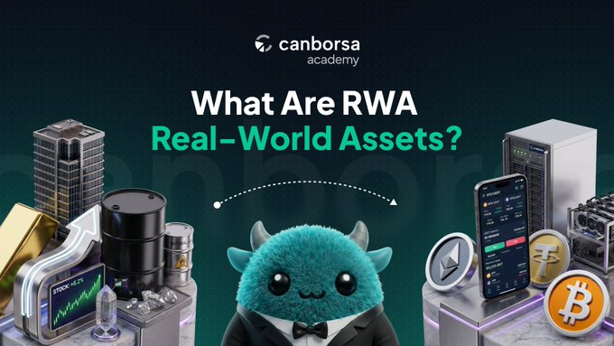 An educational graphic from Canborsa Academy titled 'What Are RWA Real-World Assets?' featuring a blue monster character in a suit surrounded by cryptocurrency and finance imagery.