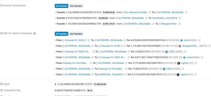 A blockchain transaction explorer page showing ETH transfers and ERC-20 token transfers involving addresses like 0x754f056...803a3be8a, with token swaps including AVAL (AVAX), WETH, USDC, and Lighter (LIT).