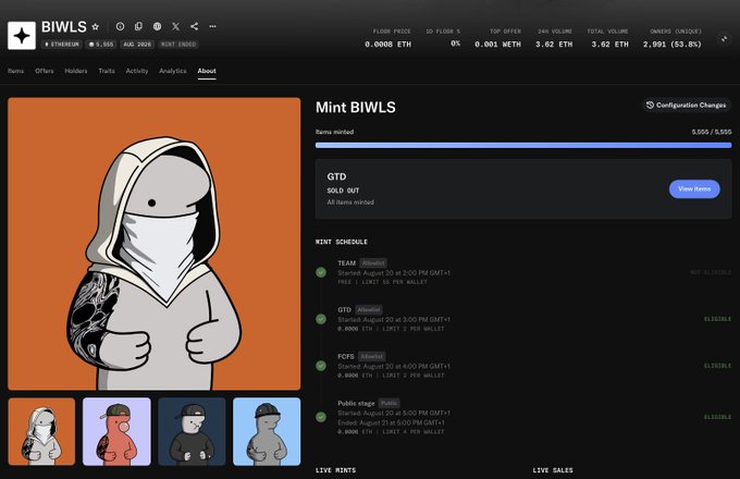 A NFT minting page on a marketplace for the 'BIWLS' collection, displaying a lineup of mint stages (Team, GTD, FCFS, Public stage) with countdown timers and a hoodie character illustration.