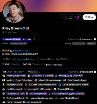 A Twitter/X profile page for Riley 'rileybrown' showing a bio that includes 'Co-Founder:@Chromatic', with a follower count of 240.8K.