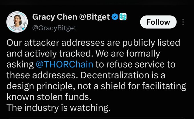 A tweet from Gracy Chen @Bitget addressing @THORChain, stating 'Our attacker addresses are publicly listed and actively tracked. We are formally asking @THORChain to refuse service to these addresses. Decentralization is a design principle, not a shield for facilitating known stolen funds. The industry is watching.'