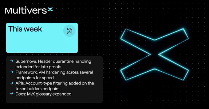 A 'MultiversX' weekly update graphic featuring a glowing blue 'X' logo, listing: Supernova Header handling extended, VM hardening for speed, Account-type filtering added, and Docs glossary expanded.