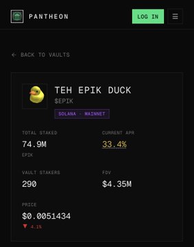 The image displays a Pantheon vault page for TEH EPIK DUCK ($EPIK) on Solana Mainnet, showing metrics including 74.9M total staked $EPIK, a 33.4% current APR, 290 vault stakers, and a $4.35M FDV. This aligns with the post noting that the $EPIK vault is nearly reaching the 75 million staking milestone.