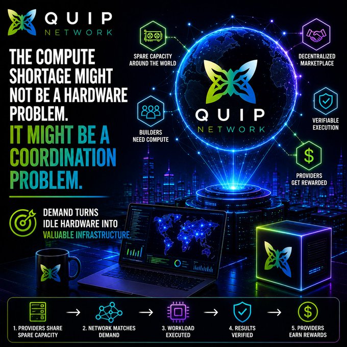 A promotional graphic for QUIP Network stating 'The compute shortage might not be a hardware problem. It might be a coordination problem,' showing features like spare capacity around the world, decentralized marketplace, builders need compute, verifiable execution, and providers get rewarded, with a 5-step process: providers share spare capacity, network matches demand, workload executed, results verified, and providers earn rewards.