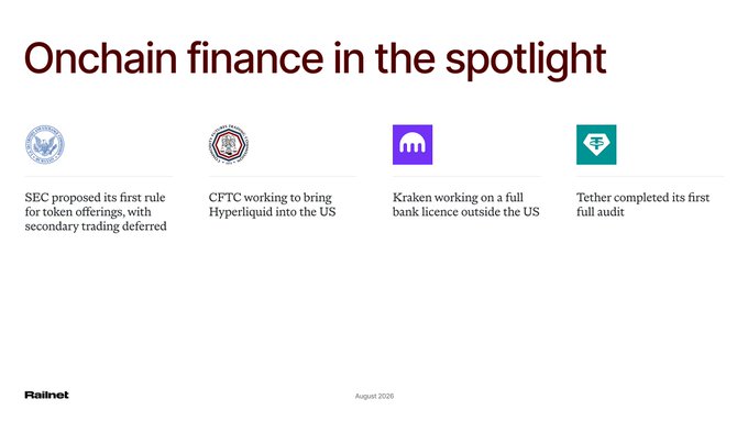 A presentation slide titled 'Onchain finance in the spotlight' featuring news about SEC proposed rules, CFTC working on Hyperliquid, Kraken's bank licence, and Tether's completed audit, branded with the Railnet logo.