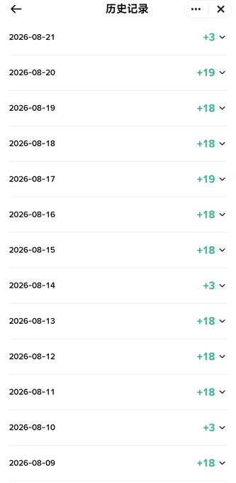 A mobile app screen titled '历史记录' (History Records) displays a list of dates from August 9-21, 2026, each showing a green number indicating added items (+18, +19, or +3) with dropdown arrows.