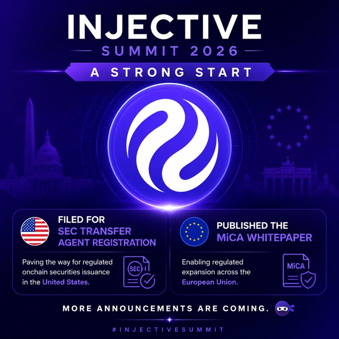 A promotional graphic for 'INJECTIVE SUMMIT 2026 - A STRONG START' announcing SEC transfer agent registration in the United States and the MiCA whitepaper for European Union expansion, with '#INJECTIVESUMMIT'.
