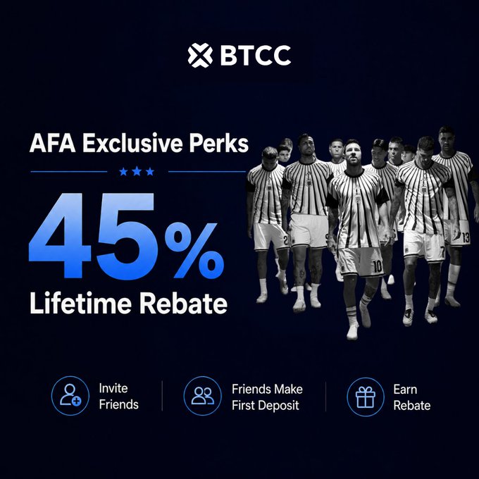 BTCC promotional banner advertising "AFA Exclusive Perks" with a 45% Lifetime Rebate, featuring soccer/football players in striped jerseys alongside icons for inviting friends, first deposits, and earning rebates.