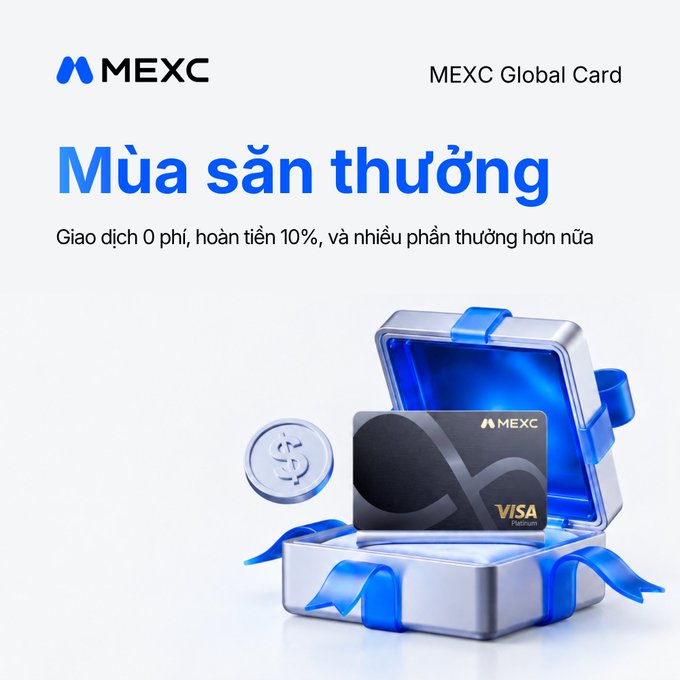 An advertisement for the 'MEXC Global Card' showing a Visa Platinum card displayed in an open silver gift box with blue ribbons, with the text 'Mùa săn thưởng' and 'Giao dịch 0 phí, hoàn tiền 10%, và nhiều phần thưởng hơn nữa'.