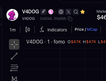 A cryptocurrency trading interface displays the token V4DOG with a $46K market cap, showing price/MCap metrics and indicators.