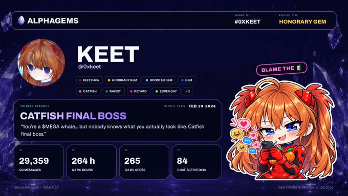 A branded “ALPHAGEMS” profile card for “KEET” (@0xkeet) lists primary strength “CATFISH FINAL BOSS” and stats including 29,359 messages, 264 hours, 265 shots, and 84 active DMs. It visually promotes AlphaGems as a streamer/community platform, matching the post’s joking mention of “6 million applications” and “271k vouches.”