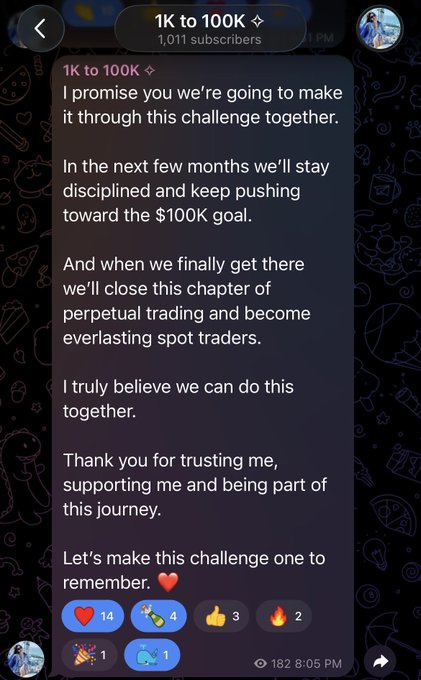 A Telegram post from the "1K to 100K" channel (1,011 subscribers) sent at 8:05 PM with 182 views, showing a message thanking subscribers for their support on the 1K to 100K challenge and outlining a roadmap to reach $100K by becoming "everlasting spot traders" with only ~4% compounded daily growth needed, as detailed in the accompanying post showing projected milestones from $1,000 on Sep 6 to $3,257 by Oct 21.