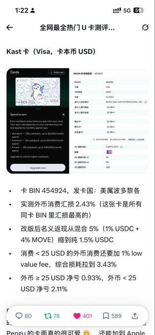 A mobile screenshot titled "全网最全热门U卡测评" (Complete U-Card Review) displaying review details for the **Kast Card (Visa, USD)** with bin **454924**, noting a 2.43% foreign currency exchange loss and 5% mixed return rate (1% USDC + 4% MOVE). The post relates to the image as part of a comparison of three recommended crypto cards (Plasma, KAST, Ether.fi Card), all sharing the same BIN 454924 from Puerto Rico.