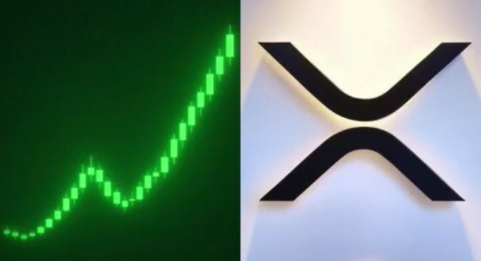 A side-by-side image showing a green upward-trending candlestick chart on the left and the XRP logo on the right, visually illustrating the massive 85.78M XRP withdrawal from exchanges and its implications for supply scarcity.