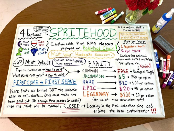 A whiteboard on a table detailing 'SPRITEHOOD - Customizable Pixel RPG Heroes deployed on Robinhood Chain' with mint details, rarity tiers (Common through Legendary) and pricing information.
