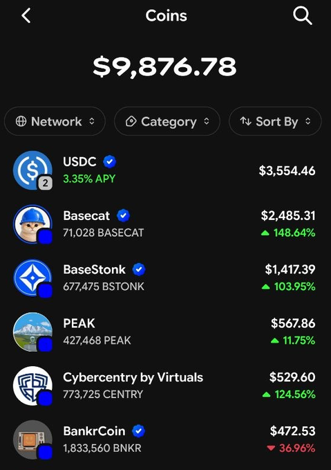 A screenshot from a mobile crypto trading app showing a portfolio valued at $9,876.78, featuring assets like USDC ($3,554.46), Basecat ($2,485.31), BaseStonk ($1,417.39), PEAK ($567.86), Cybercentry by Virtuals ($529.60), and BankrCoin ($472.53). The image highlights gains on several tokens—Basecat up 148.64%, BaseStonk up 103.95%, and Cybercentry up 124.56%—aligning with the post's bullish sentiment about mobile trading on Base heading into September.