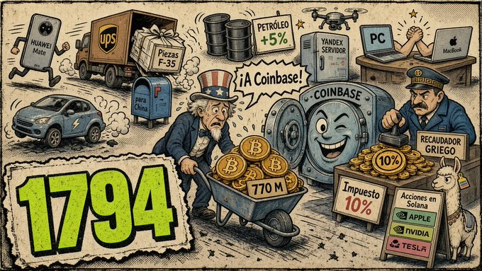 A satirical political cartoon in Spanish referencing the year 1794, showing Uncle Sam pushing a wheelbarrow of Bitcoin ('770 M') toward a smiling safe that says 'COINBASE', with Uncle Sam exclaiming '¡A Coinbase!'.