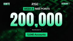 The image displays a "RISE Season 1 Week 5 Rise Points" update showing 200,000 points distributed across 5,646 accounts from the IGNITE campaign, which aligns with the post discussing RISE exchange points being easy to accumulate during its early invite-only stage.