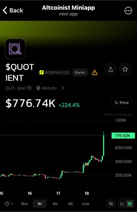Mobile screen showing the $QUOTIENT token on Altcoinist Miniapp with a price of $776.74K (+224.4%) and a candlestick chart from TradingView.