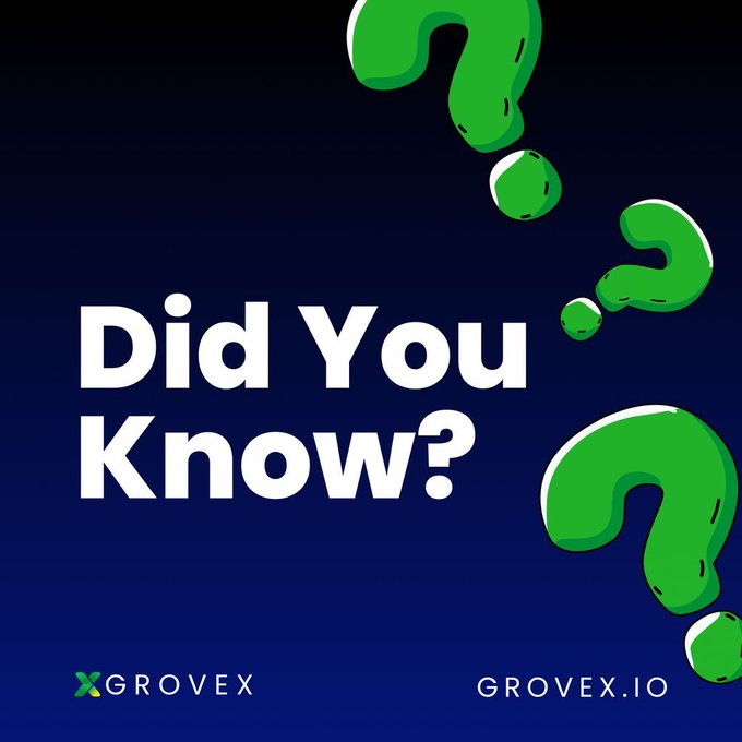 A bold navy-blue graphic featuring "Did You Know?" text alongside playful green question mark illustrations, branded with the GROVEX logo and website (GROVEX.IO), visually complements the post highlighting Tether's staggering $1.5 billion Q2 2026 operating profit alongside its accumulation of 14 tons of gold and approximately 1,800 BTC in reserves.