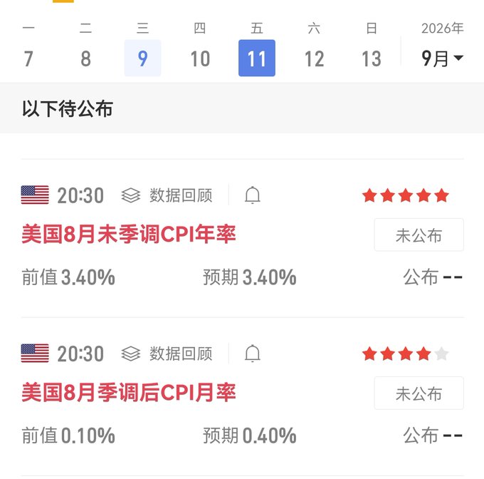 A Chinese financial app calendar showing September 9, 2026, with pending US economic data releases including the August unadjusted CPI year-over-year (3.40% expected) and monthly CPI.