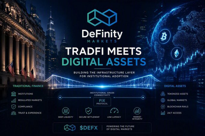 DeFinity Markets promotional graphic stating 'TRADFI MEETS DIGITAL ASSETS - Building the infrastructure layer for institutional adoption' with the $DEFX token ticker.
