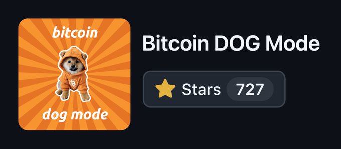 A promotional graphic features the "Bitcoin DOG Mode" logo—a Shiba Inu in an orange Bitcoin hoodie—alongside a GitHub star count of 727, visually highlighting the project's rising popularity referenced in the post about surpassing Bitcoin Knots in stars.