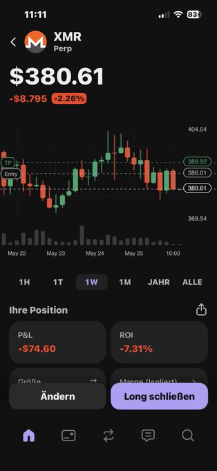 The image shows a phone screen displaying a stock chart with various lines representing different stocks, such as Bitcoin and XMR. The chart has a black background with orange and green lines indicating the value of each stock over time. The text on the screen reads "Welchen Chart magst du am meisten $xmr $bnb $btc $ton". This suggests that the user is interested in analyzing the performance of Bitcoin, XMR, and other stocks, possibly as part of a trading strategy or investment decision-making process.