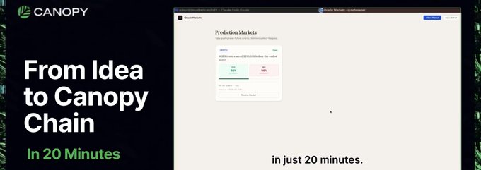 A promotional graphic featuring the Canopy logo with the text 'From Idea to Canopy Chain In 20 Minutes' alongside a screenshot of a Prediction Markets interface on canopy.nova.network.