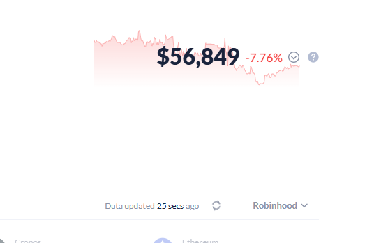 A Robinhood stock/portfolio chart showing a value of $56,849, down 7.76%, with 'Data updated 25 secs ago' and references to Cronos and Ethereum at the bottom.
